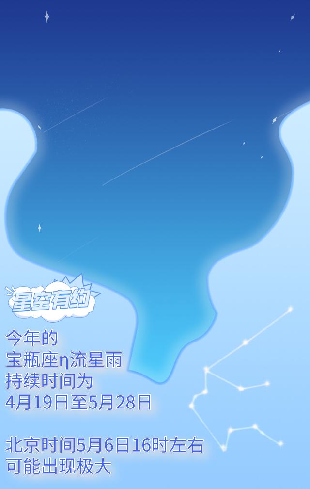 這個(gè)流星雨即將光臨地球 它有哈雷彗星“血統(tǒng)”