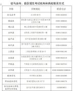 还有2天！驻马店已发布重要提醒