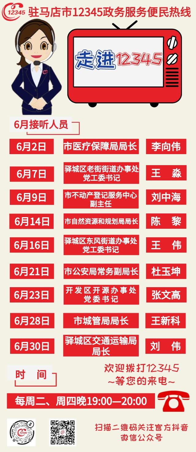 6月,驻马店市这9家单位接听市12345政务服务热线