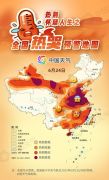 高温席卷20余省份 全国热哭预警地图看哪里热到怀疑人生