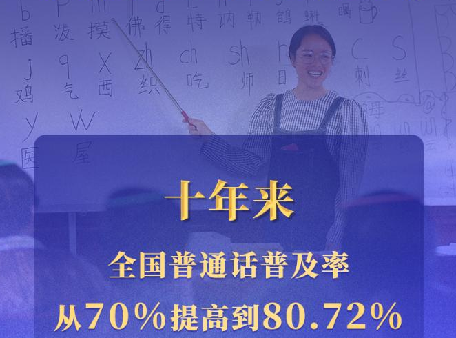 全国普通话普及率提高到80.72%
