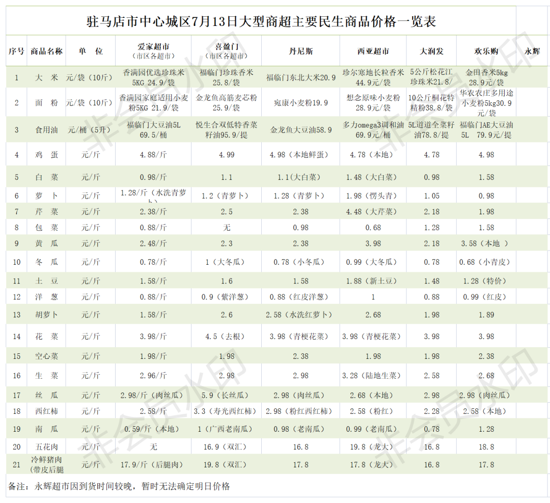 微信图片_20220713091045.png
