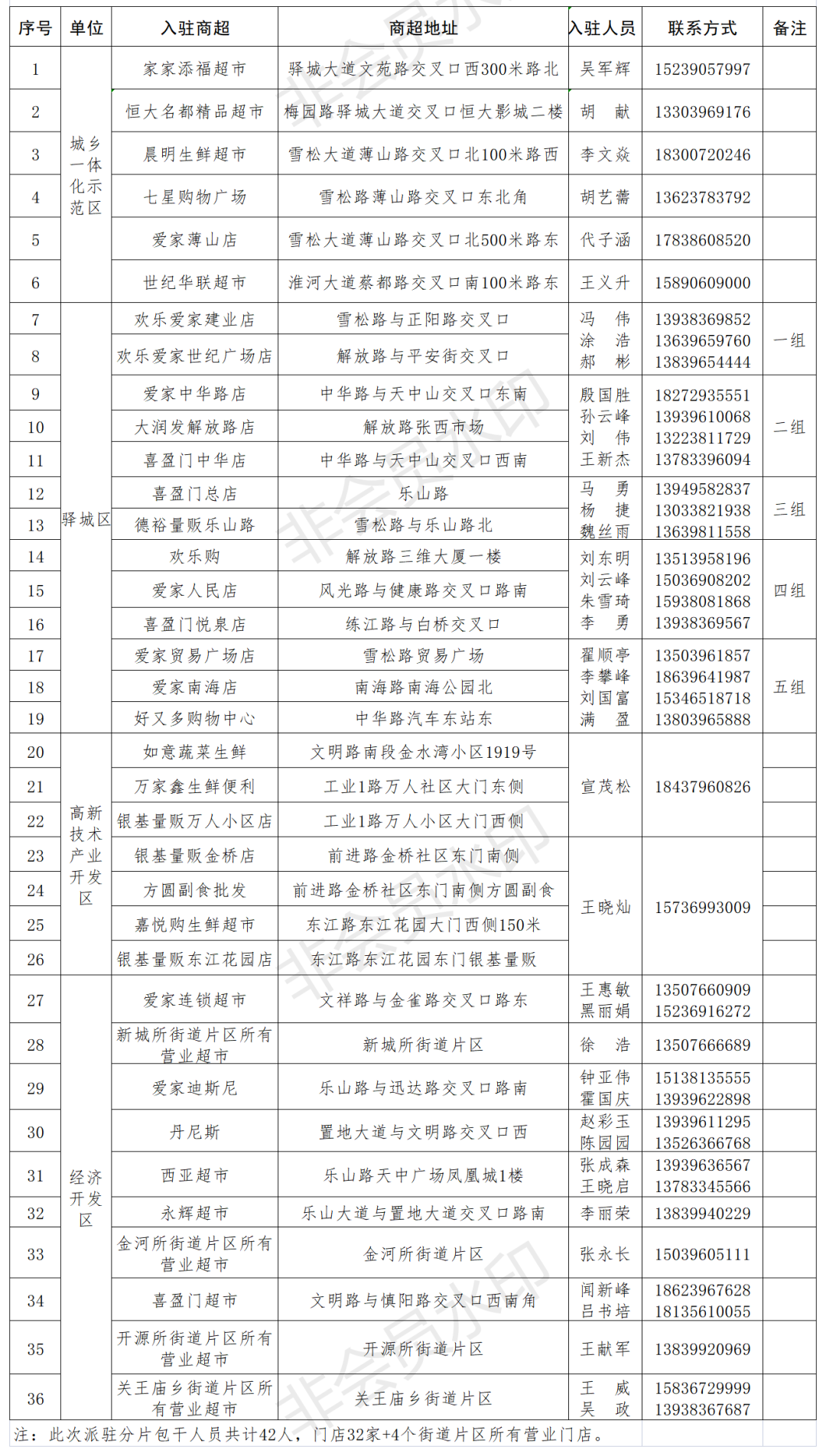 微信图片_20220716100710.png