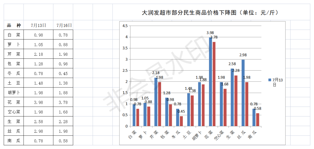 微信图片_20220716102412.png
