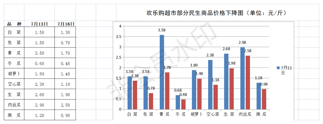 微信图片_20220716102415.png