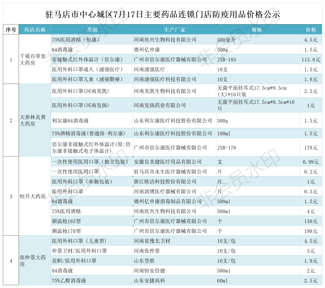 微信图片_20220717100158.png