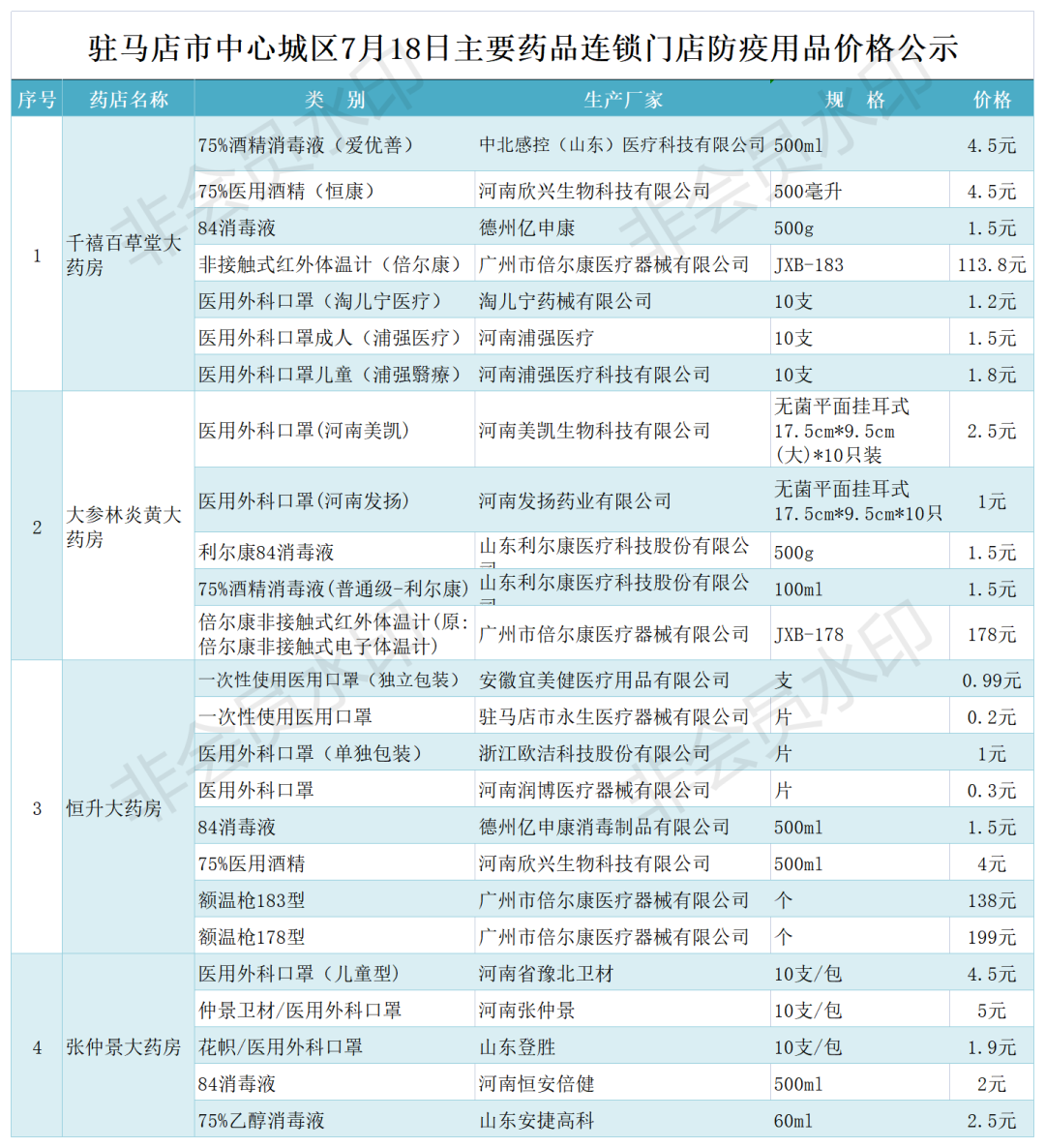 微信图片_20220718082204.png