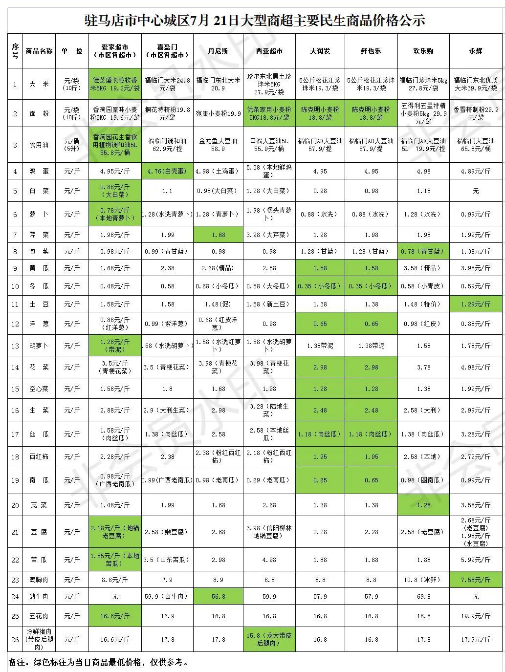 微信图片_20220721102615.jpg