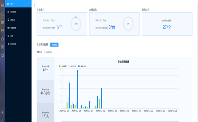  驻马店电信秉承红色电信精神——数字化助力各级疫情精准防控