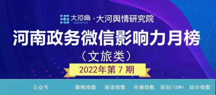 河南政务微信影响力月榜发布！“驻马店文旅”排名文旅类第3名
