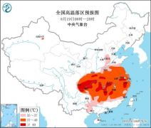 中央气象台6点发高温红色预警，河南“加入朋友圈”