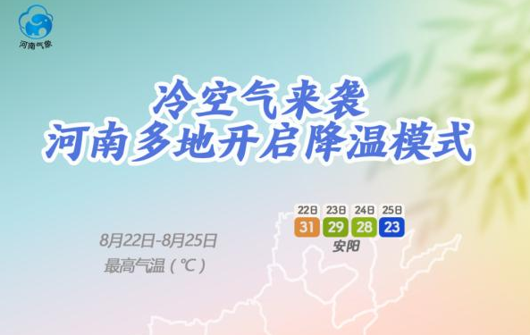 降温啦！河南冷空气、降雨接力“退烧”，20℃+的凉爽来袭