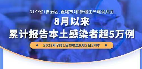 全国连续24天单日新增超1000例，病毒是如何传播的？