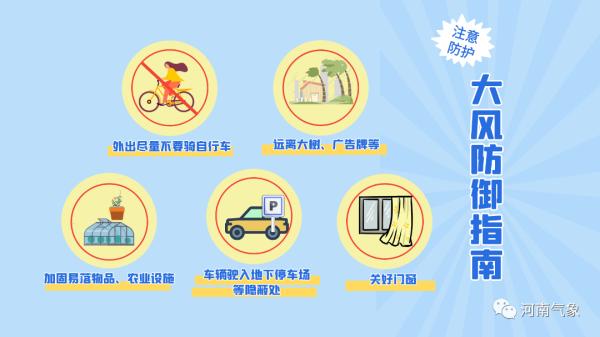阵风7级防大风，早晚记得要添衣