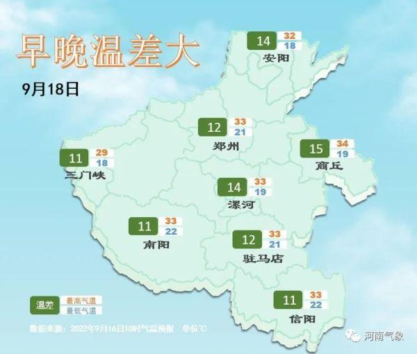 河南：周末晴好在线，下周有冷空气的消息