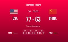 中国女篮14分憾负美国女篮 李梦砍21分全场最高