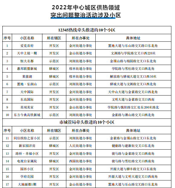 微信截图_20221016092532.png