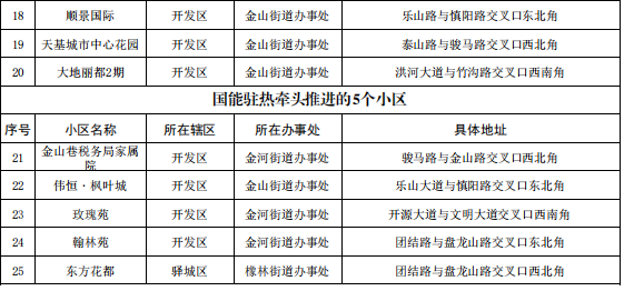 微信截图_20221016092557.png