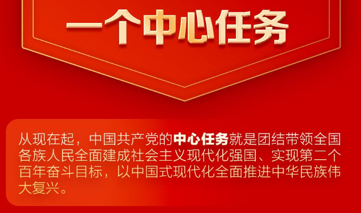 9个数字！带你速读二十大报告