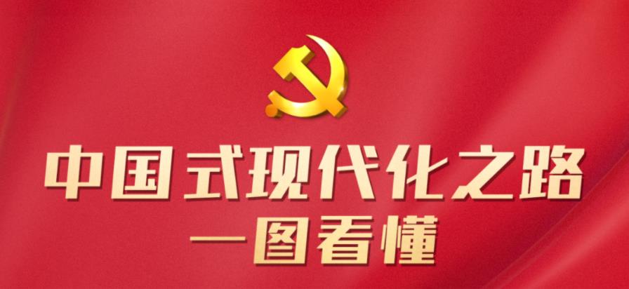 中国式现代化之路，一图看懂
