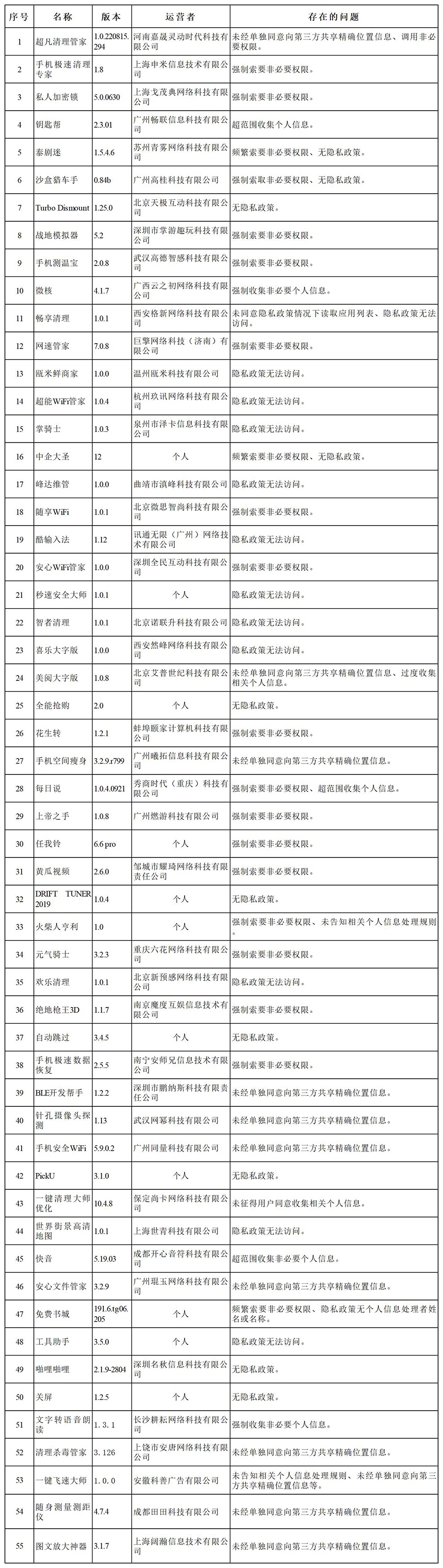微信图片_20221103151043.jpg