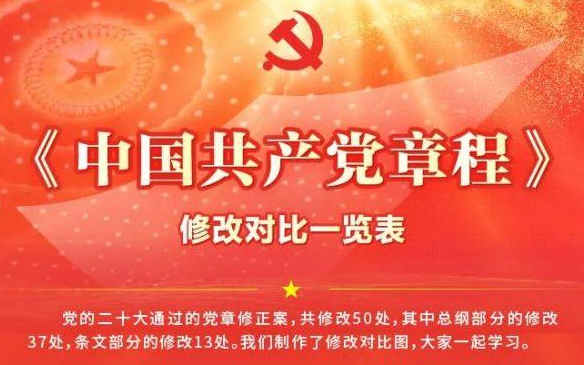 《中国共产党章程》修改对比一览表