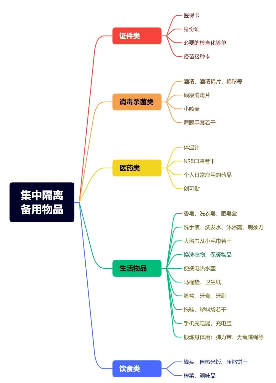微信图片_20221104085925.jpg