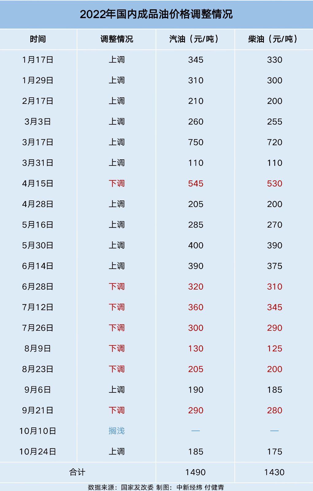微信图片_20221107093218.jpg