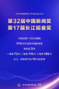 权威快报|第32届中国新闻奖、第17届长江韬奋奖揭晓