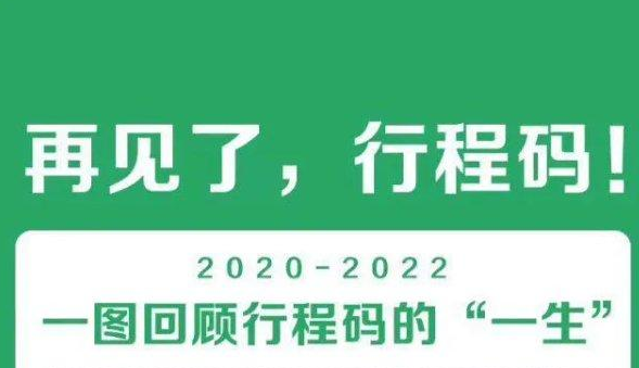 通信行程卡正式下线！三大运营商：同步删除