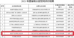 双创于赢，精彩于恒——驻马店职业技术学院省级众创空间以优异成绩通过年度评价