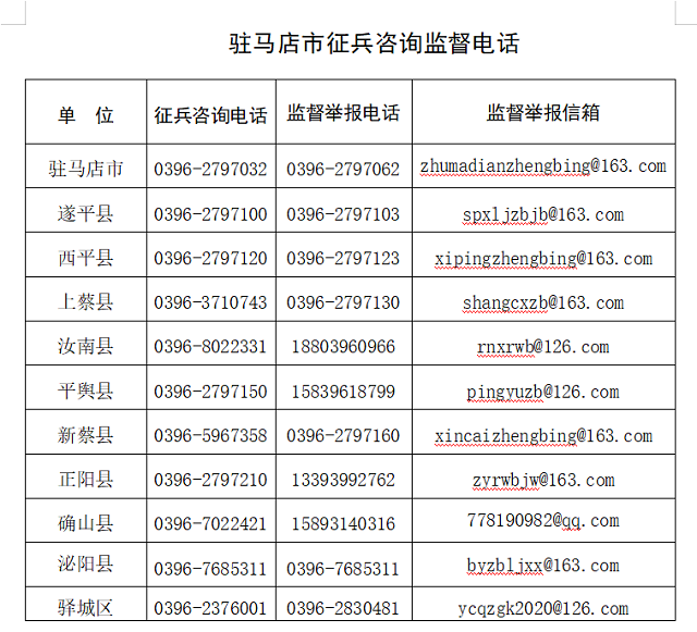 微信截图_20221220114922.png