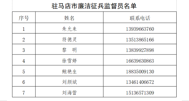 微信截图_20221220114944.png