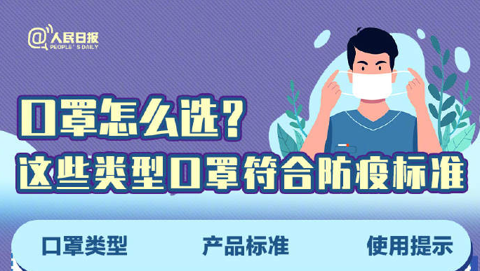 收藏！口罩选择和佩戴全指南