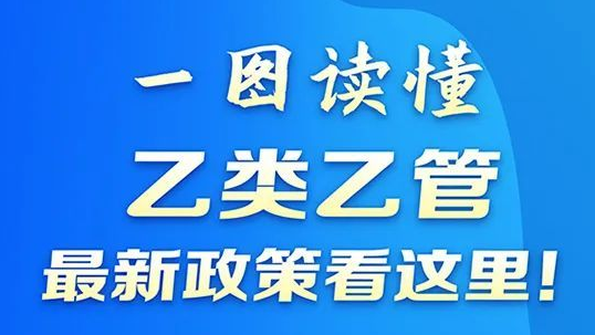 为何将新冠调整为“乙类乙管”？有何变化？一图看懂
