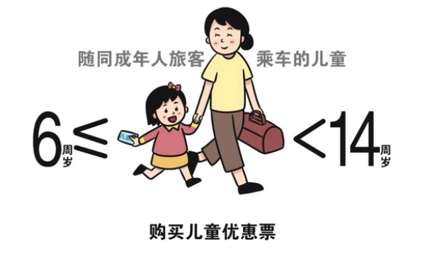 今起实名制儿童火车票将按照年龄购买