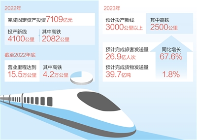 1672793631231350.jpg 微信图片_20230104085313.jpg