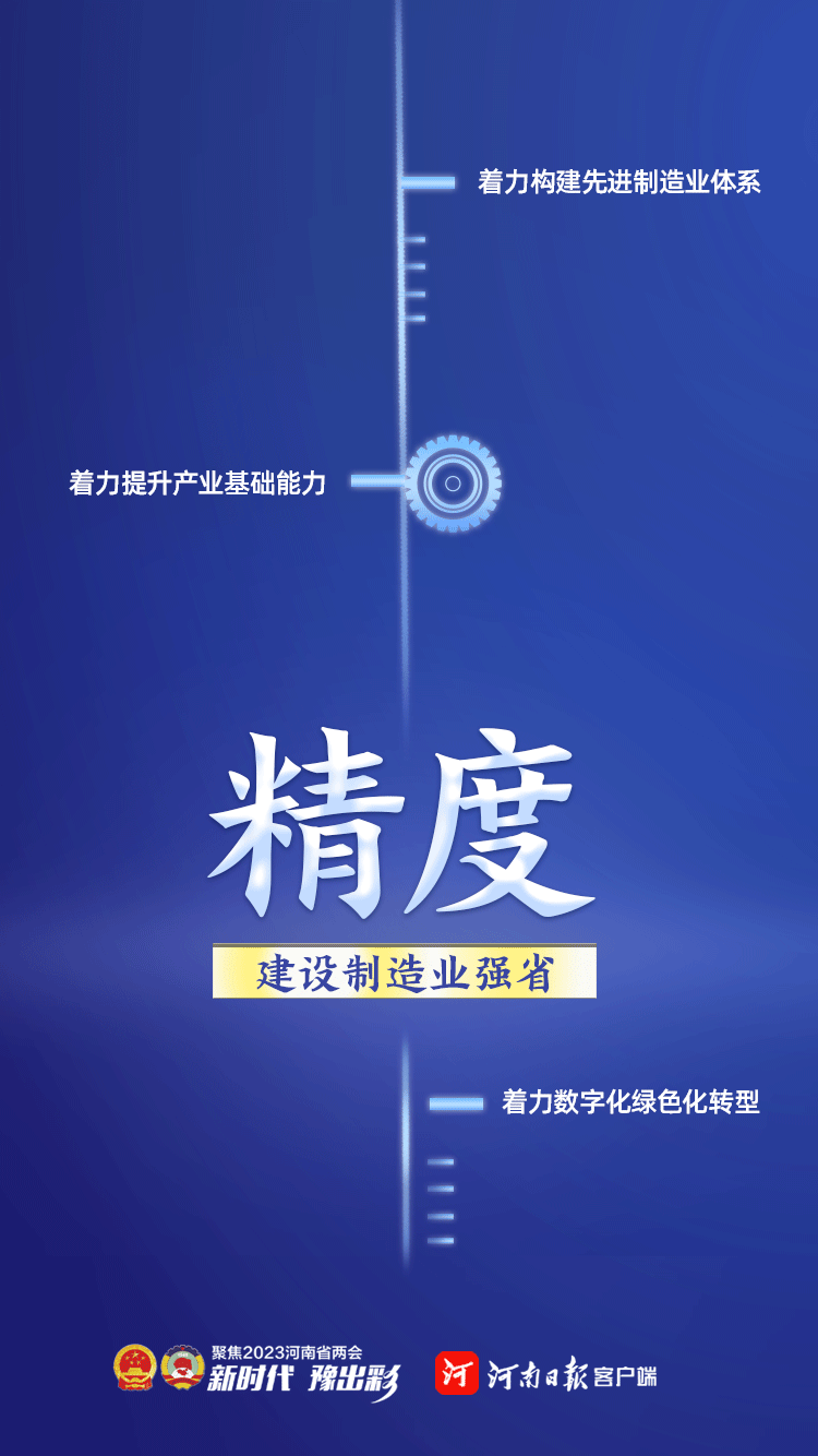 速读政府工作报告丨报告中的关注“度”