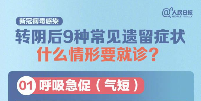 新冠转阴后9种常见遗留症状，这些情形要就诊