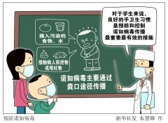 开学了，流感、诺如病毒等疾病应该如何预防？