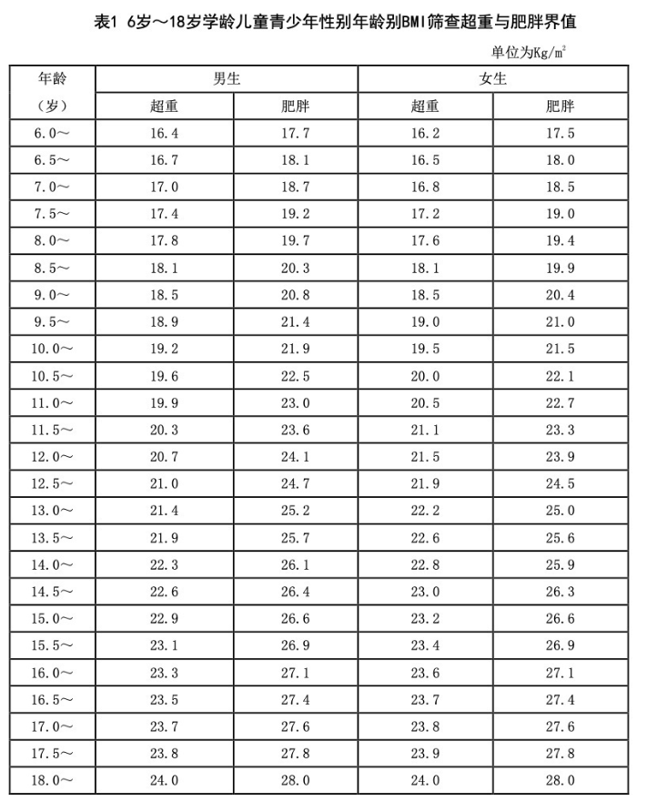 微信截图_20230406100827.png
