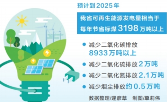 微信截图_20230419102321.png