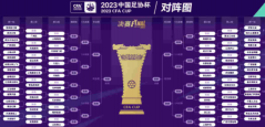 2023中国足协杯签位落定