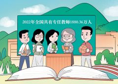 多地幼儿园招生难，释放教育供需哪些变化?
