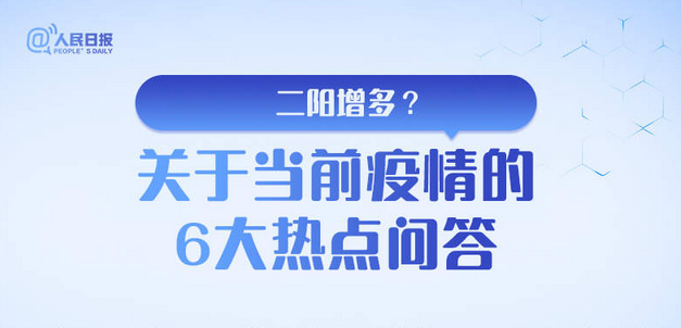 转需提醒！当前疫情6大热点问答