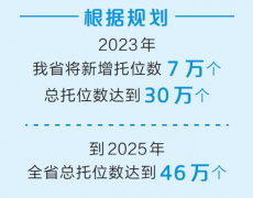 好消息！河南将增加幼儿托位7万个！