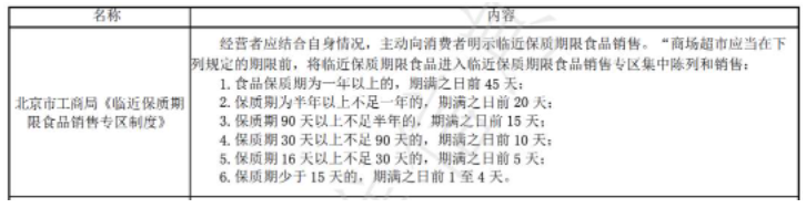 微信截图_20230526085217.png