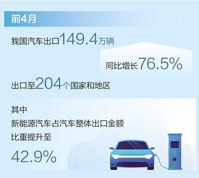 微信截图_20230529093435.png