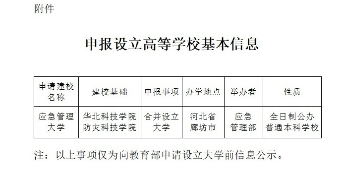 微信截图_20230530092716.png