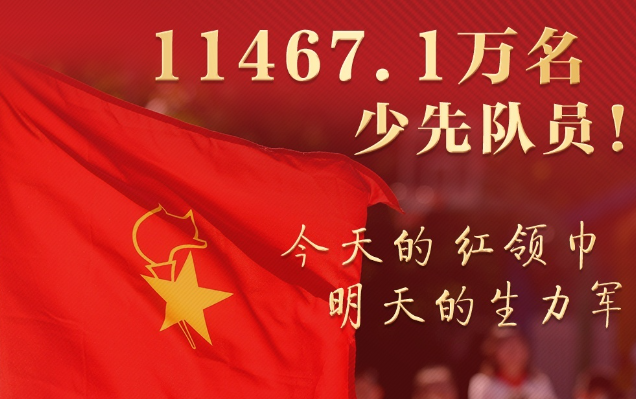 截至2022年底，全国共有少先队员11467.1万名